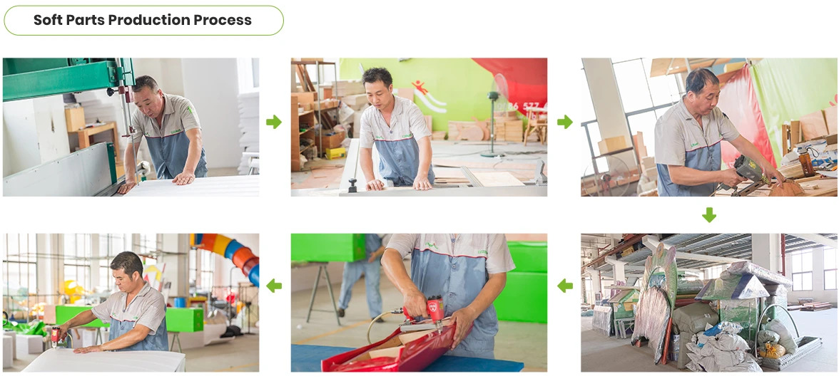Trampoline Attractions Drop Tower Soft Parts Production Process